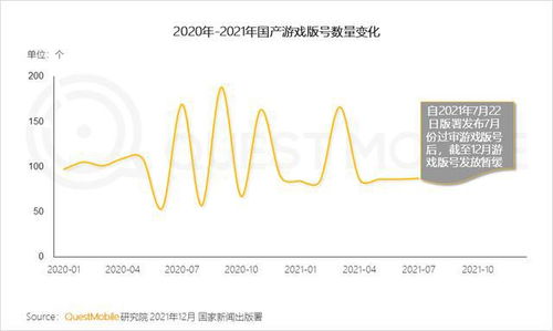 2021中國互聯網報告 IP游戲仍是廠商主要發力點