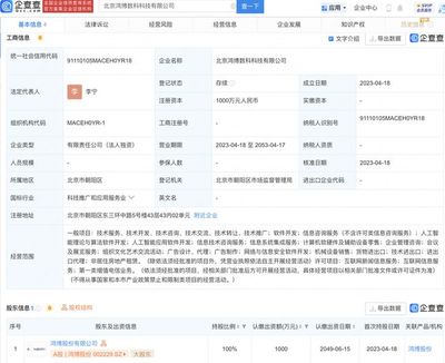 鴻博股份在京設(shè)立AI子公司，加速人工智能戰(zhàn)略布局