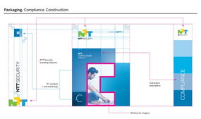 日本NTT信息安全產(chǎn)品與服務(wù)公司的品牌設(shè)計 第一類增值電信業(yè)務(wù)的戰(zhàn)略布局與市場影響